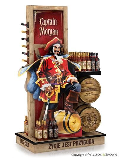 1. Captain Morgan’s Rum